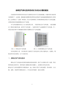 各种空气净化技术的对比与对办公楼的建议