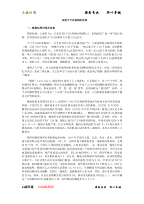 各类大气污染物的危害