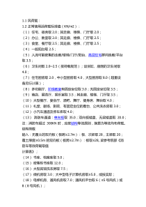 各类常用荷载标准值