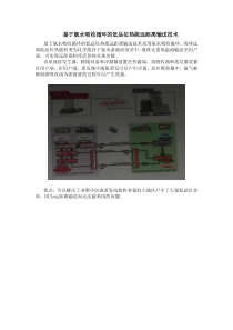 基于氨水吸收循环的低品位热能远距离输送技术