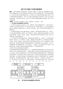 基于电子商务的供应链管理