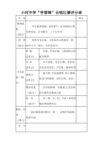 合唱比赛评分表及评分标准