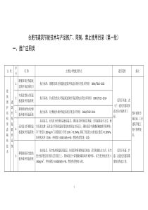 合肥建筑节能产品推广目录