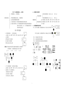 基因在染色体上知识点