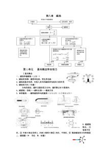 吉林市第一中学校2016届高三物理一轮复习第八章磁场第1单元基本概念和安培力教案