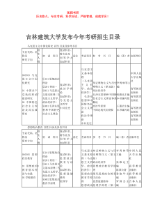 吉林建筑大学发布今年考研招生目录