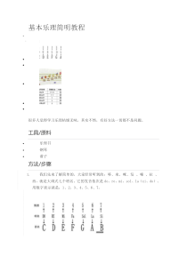 基本乐理简明教程