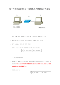 同一网段的两台PC经一台交换机的数据流分析过程