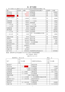 基础会计综合题资产负债表(含答案)