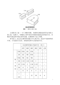 基础弯管教程