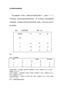 后悔值计算案例