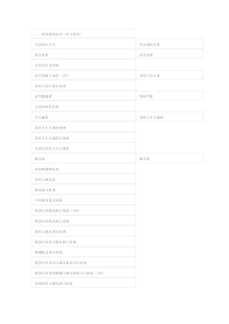 含肽类激素药品目录