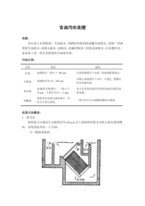 含油污水处理