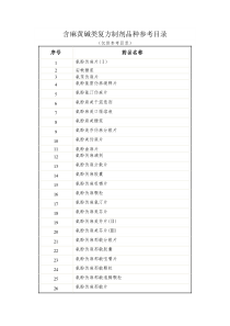 含麻黄碱类复方制剂品种参考目录