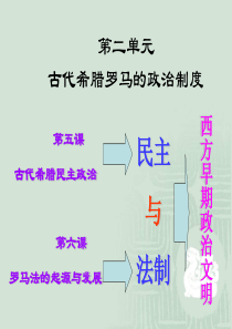 吴祯古代希腊民主政治课件.