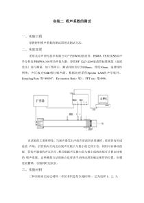 吸声系数测试实验报告