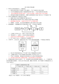 周六理综生物试题1