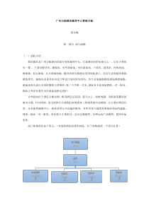 周冬梅管理方案督导考核(2016-6-20)