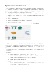 呼吸机波形解析