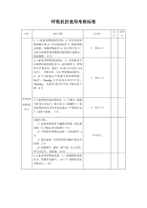 呼吸机的使用及考核标准