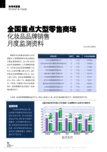 零售商场化妆品品牌销售月度监测资料