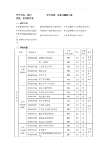 哈尔滨工业大学电信学院课程