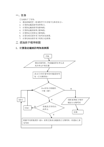 哈工大电算实习报告