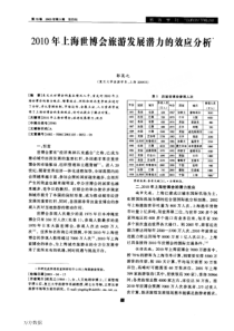 上海世博会旅游发展潜力的效应分析