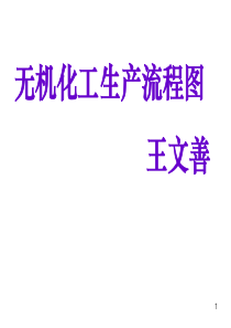 上课用---无机化工生产流程图