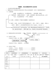 专题四农业发展条件和工业区位