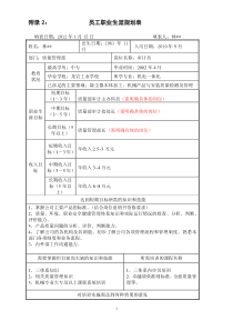 员工职业生涯规划表范本