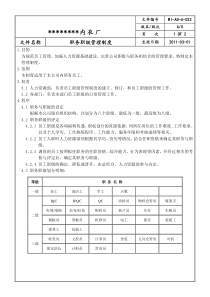 员工职务职级管理制度