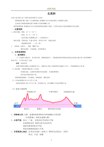 区域地理(北美洲)部分