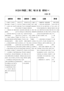 周莹三年级下册语文教学计划