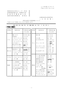 业改良普及ー所长各农业协同组合长(