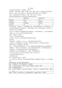 医学免疫学概念整理