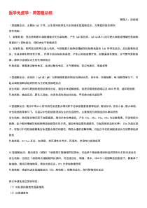 医学免疫学简答题总结