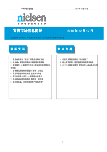 零售市场信息简报XXXX年12月17日