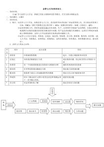 品管七大手法培训讲义