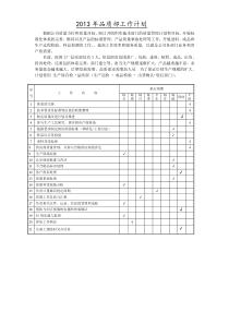 品质部2013年度工作计划书