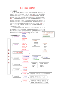 医学微生物学_细菌各论与病毒总论