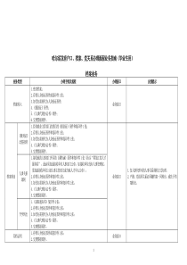 哈尔滨龙育户口档案党关系办理流程业务指南