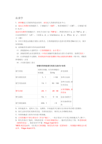 医学检验师考试重点总结