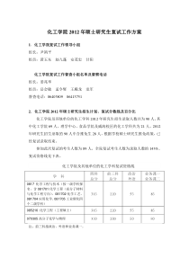 哈工大化工学院2012年硕士研究生复试工作方案