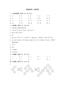 哈工程考研课件题DS06答案