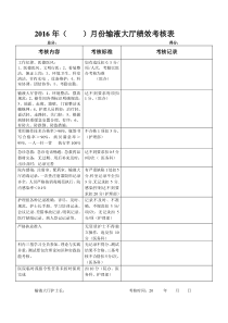 医技辅助科室绩效考核表