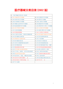 医疗器械分类目录(2002版)