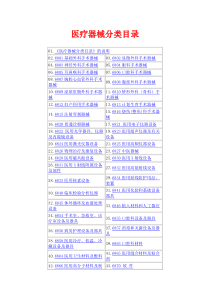 医疗器械分类目录2016