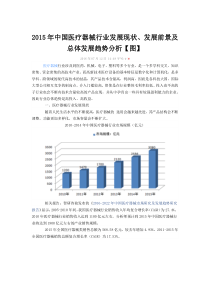 医疗器械行业发展