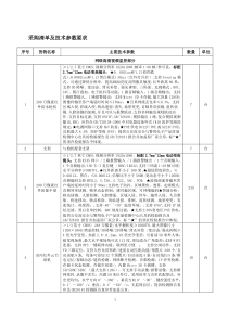 医疗监控设备